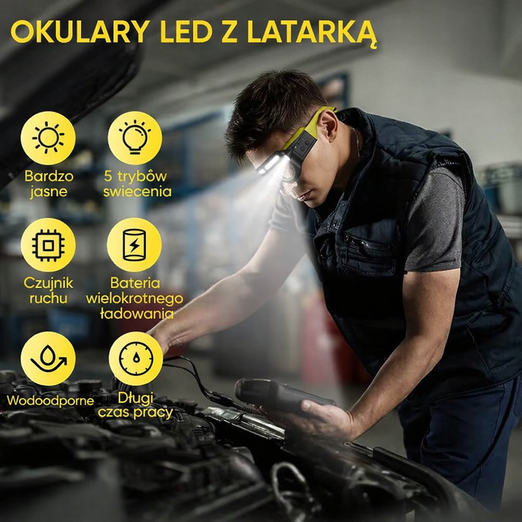 Oczy Mechanika – Okulary Ochronne LED | 5 Trybów Świecenia | USB-C